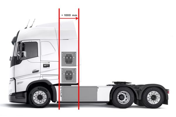 L'OFROU autorise Designwerk / Futuricum à construire un camion électrique extra long
